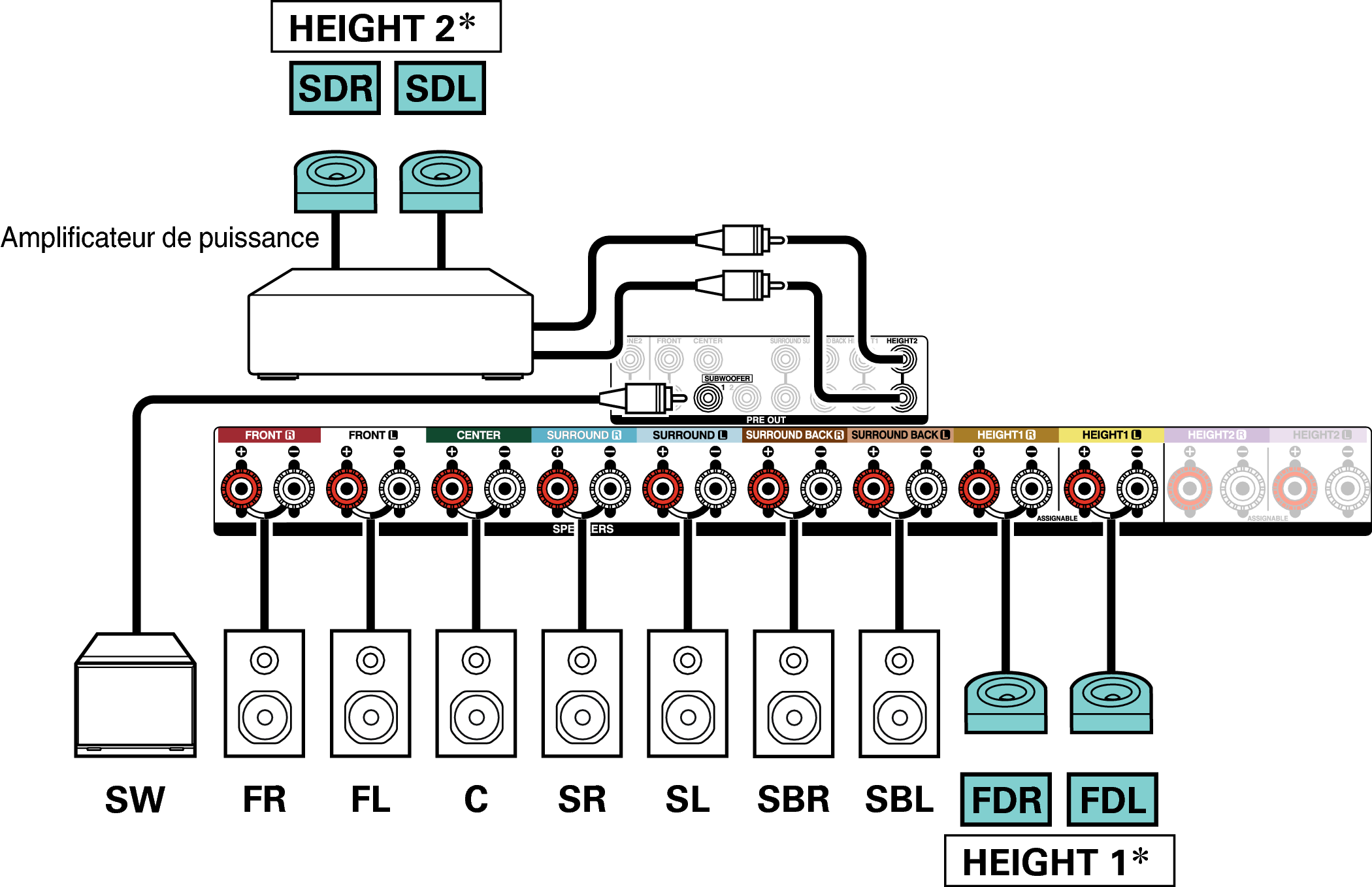 Conne SP 11.1 SD FD X36E3